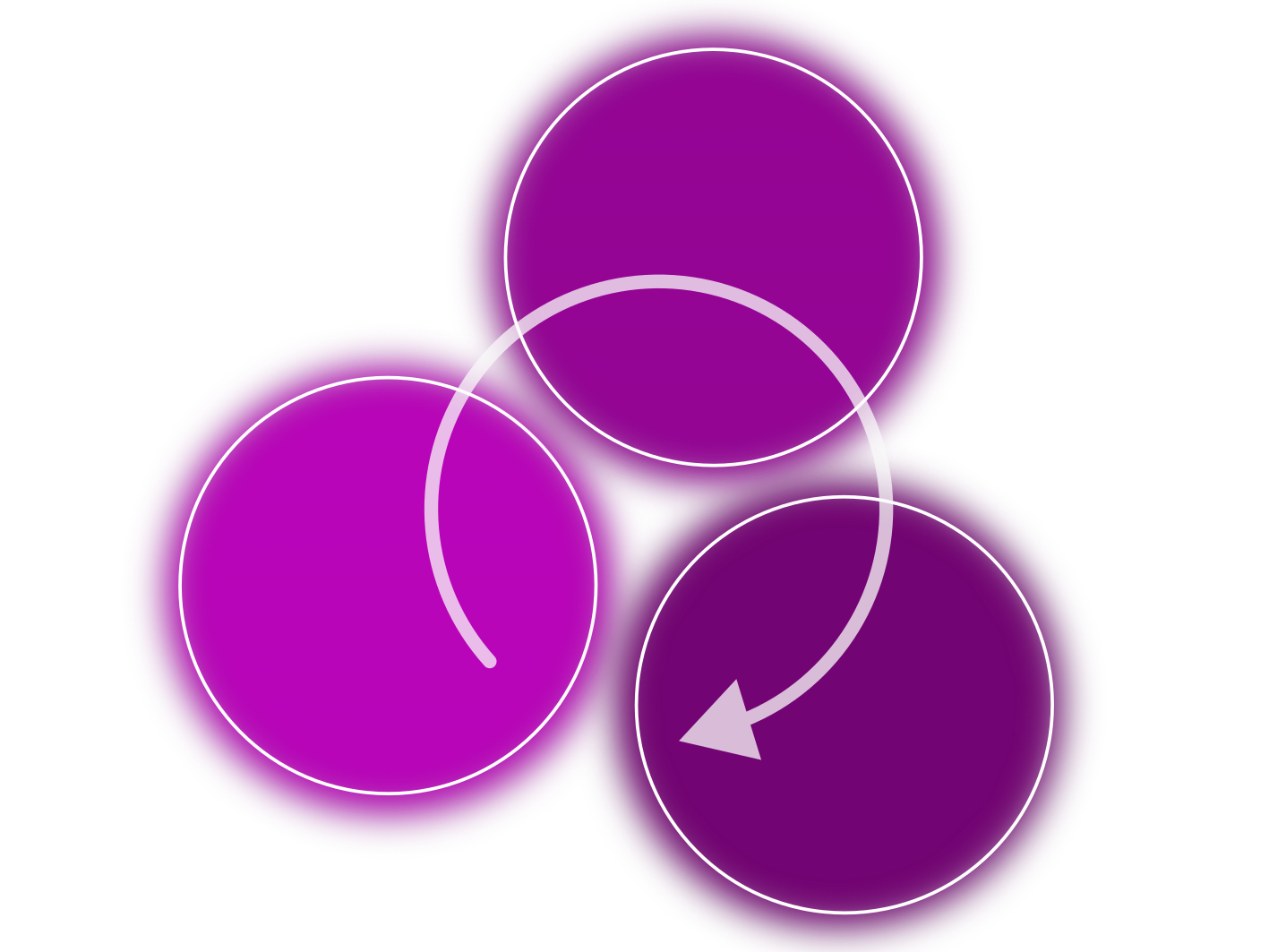 About